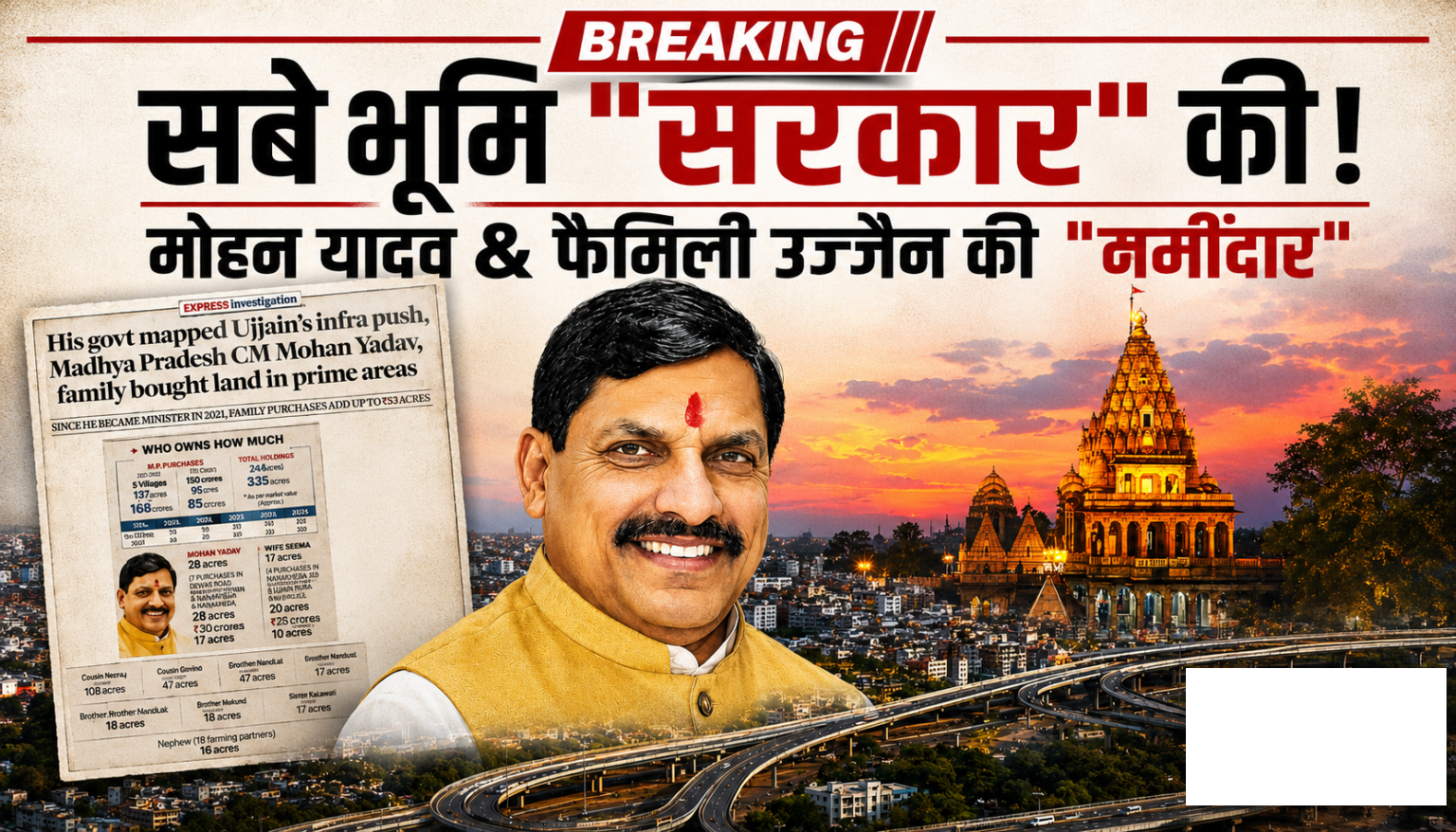 CM Mohan Yadav Family Land Deal: जहां हाईवे वहां सीएम मोहन यादव के परिजनों की जमीन, रिपोर्ट में हुआ बड़ा खुलासा